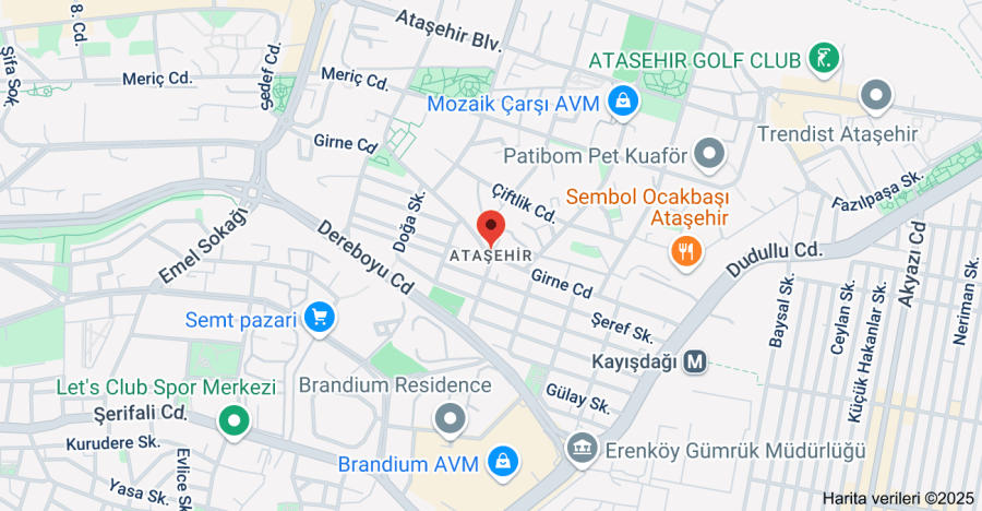 Ataşehir Kegel Egzersizi