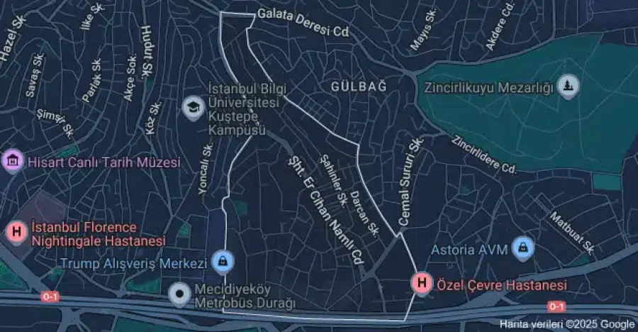 Mecidiyeköy Sistit Tedavisi